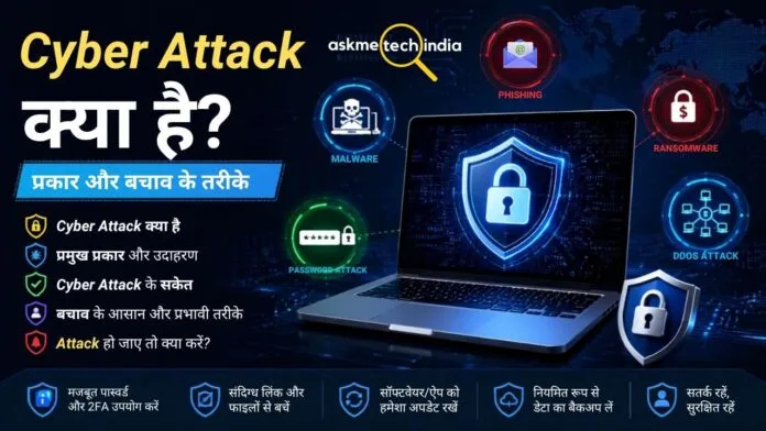 Cyber Attack क्या है और इससे बचने के तरीके