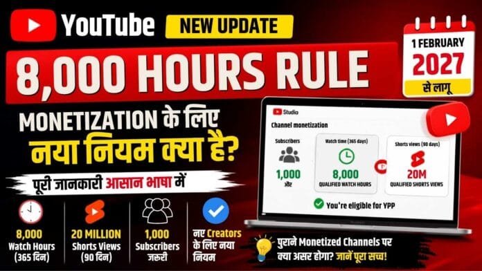 YouTube 8000 Hours Rule 2027 Monetization